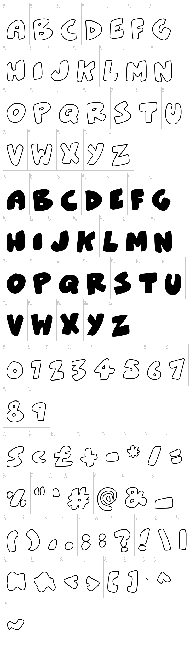 Zebra Blobs font map